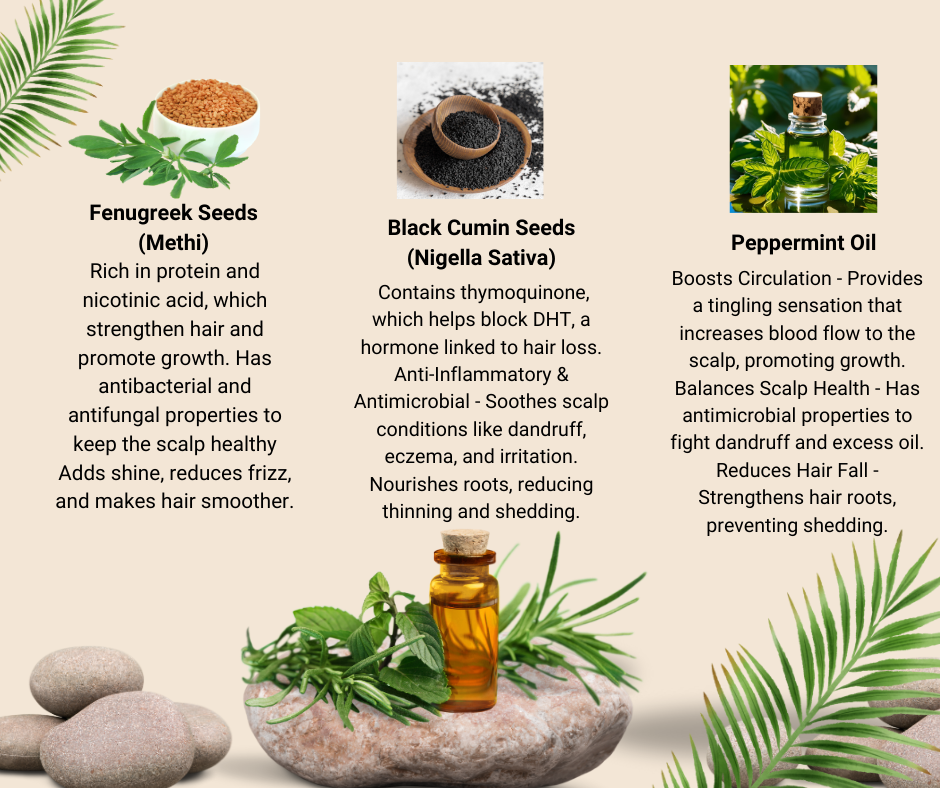 Organic Hair Growth Oil